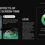 Digital Addiction Awareness Template - consequences slide with three numbered points and oversized 54% and 68% statistics