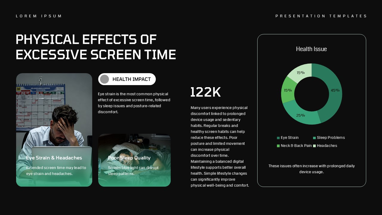 Digital Addiction Awareness Template - consequences slide with three numbered points and oversized 54% and 68% statistics