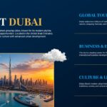 Dubai Google Slides Template - About Dubai content slide with skyline panoramic view