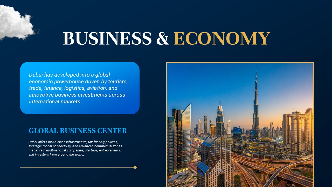Dubai Business Template - Economy slide featuring modern business district and Burj Khalifa