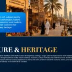 Dubai Culture Template - Heritage slide featuring Al Fahidi Historical District architecture