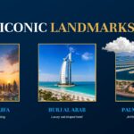Dubai Landmarks Template - Three-column grid showcasing Burj Khalifa, Burj Al Arab, Palm Jumeirah