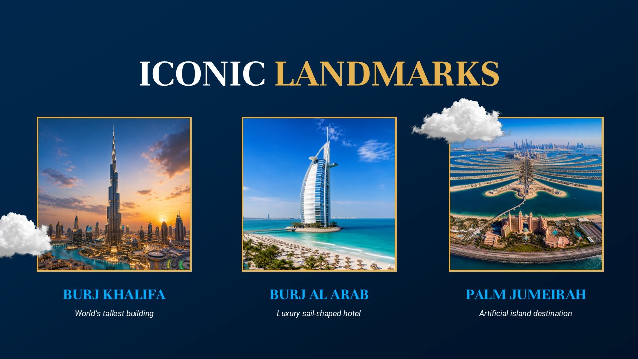 Dubai Landmarks Template - Three-column grid showcasing Burj Khalifa, Burj Al Arab, Palm Jumeirah