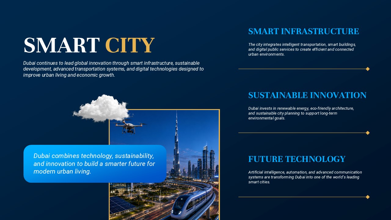 Dubai Smart City Template - Technology slide with modern transportation and city skyline