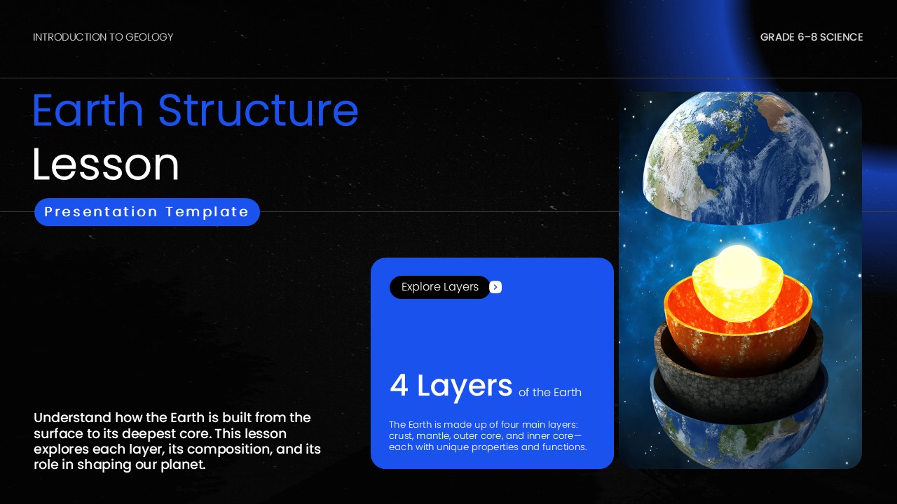 Earth Structure Diagram Template - title slide with lesson heading and 3D layered Earth visualization
