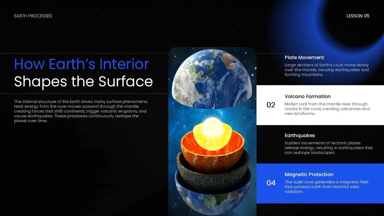Earth Structure Diagram Template - interior processes slide with central Earth model and numbered sections