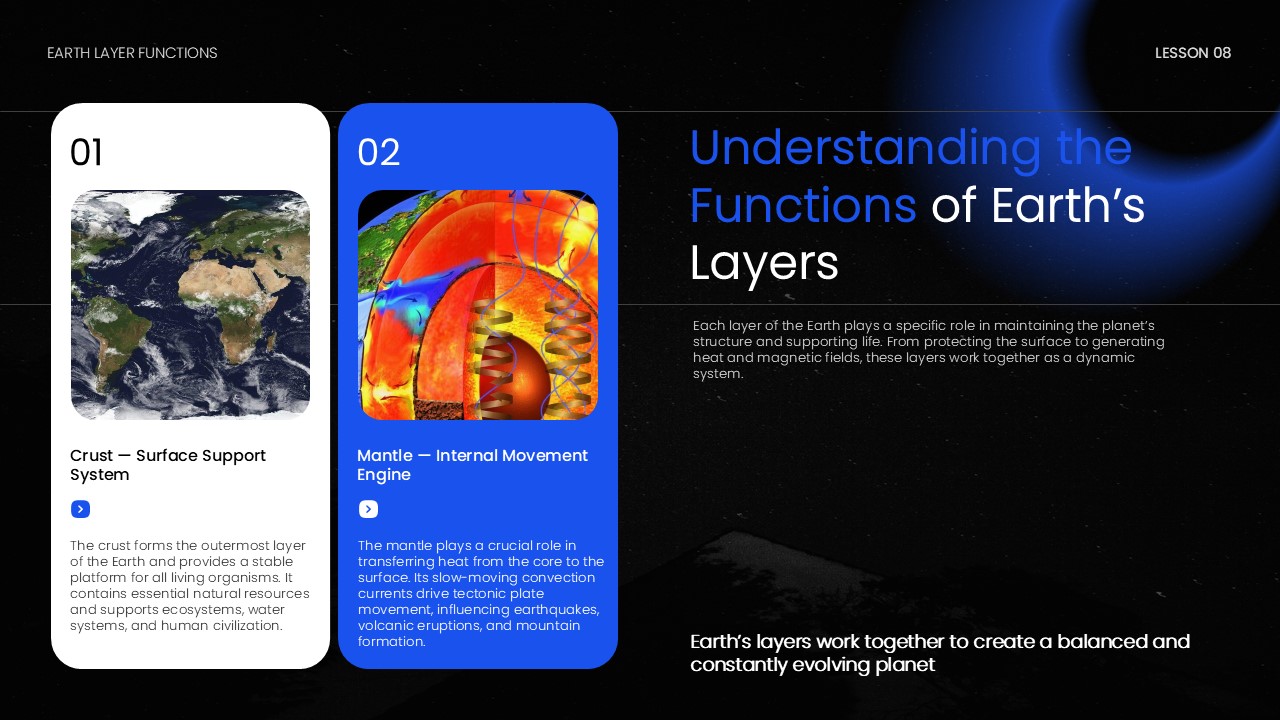 Earth Structure Diagram Template - layer functions slide with two cards showing crust and mantle details