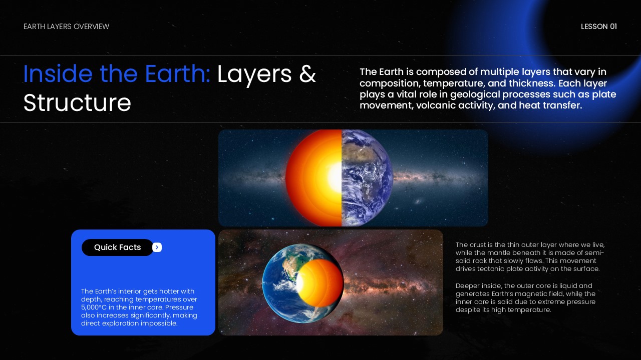 Earth Structure Diagram Template - introduction slide with split Earth image and Quick Facts box