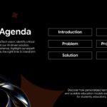 EdTech Startup agenda slide mapping presentation journey through six key sections with organized navigation grid