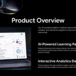 EdTech Startup product slide demonstrating platform interface through actual screenshots and feature descriptions