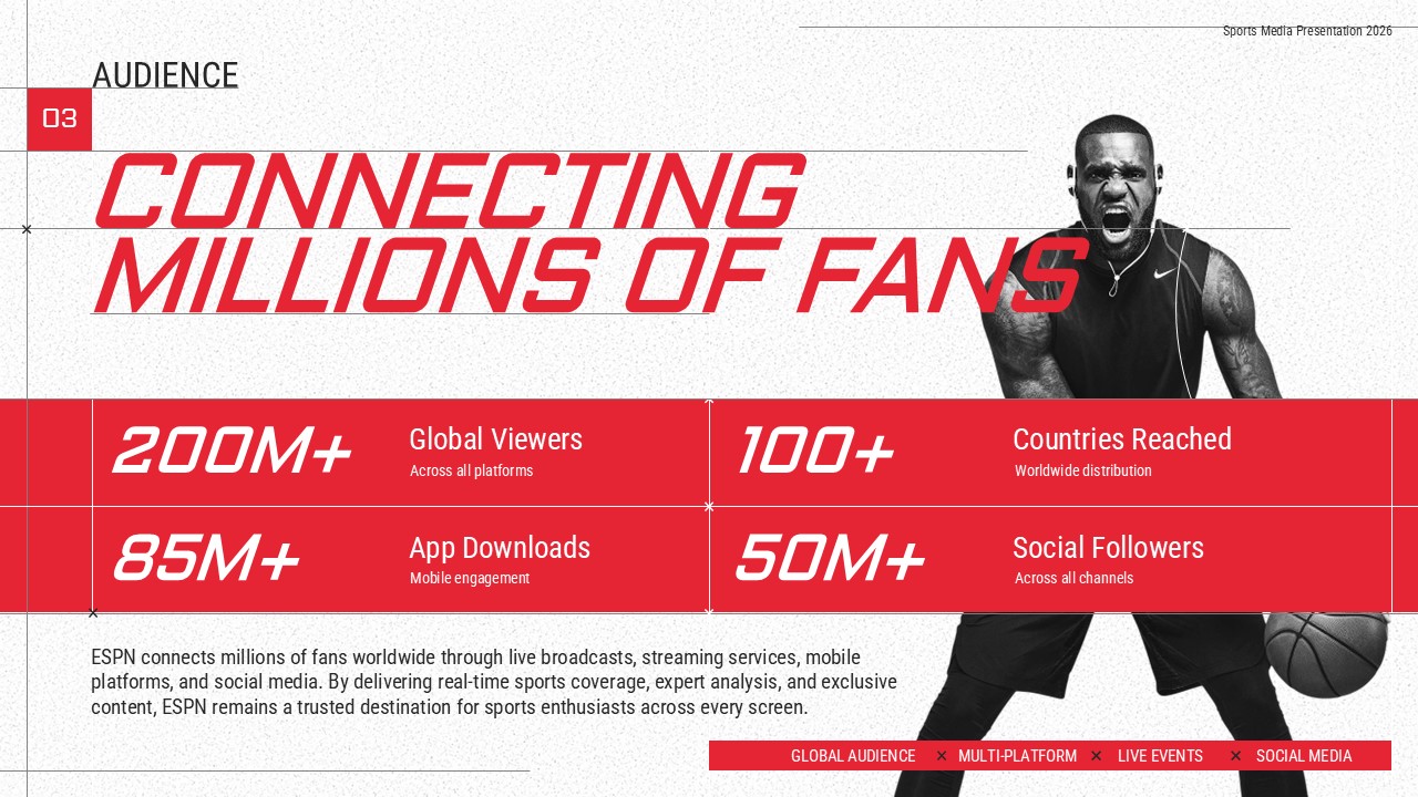 ESPN Metrics Slide - 200M+ viewers and global audience statistics