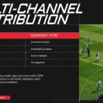 ESPN Distribution Strategy - Multi-channel platform overview