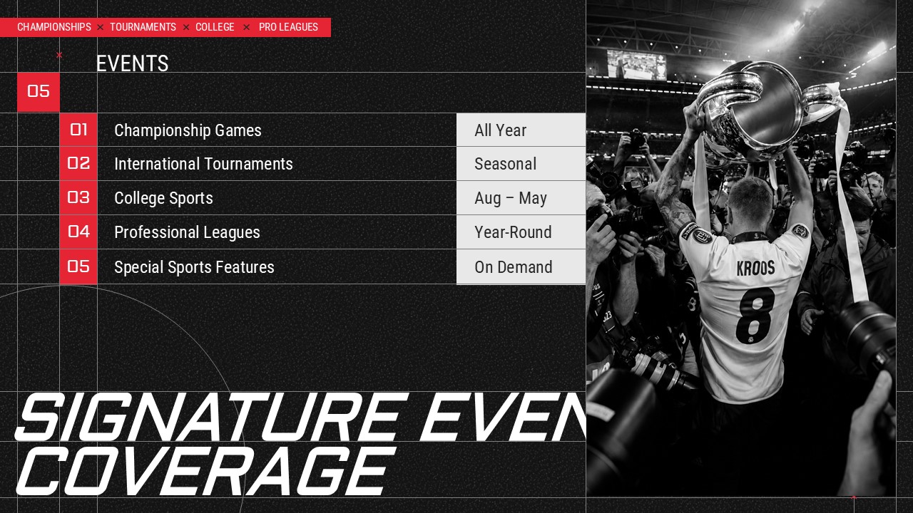 ESPN Event Coverage - Championship and tournament programming