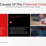 Financial Crisis Causes Slide - Red and black panel layout spotlighting subprime lending and deregulation factors