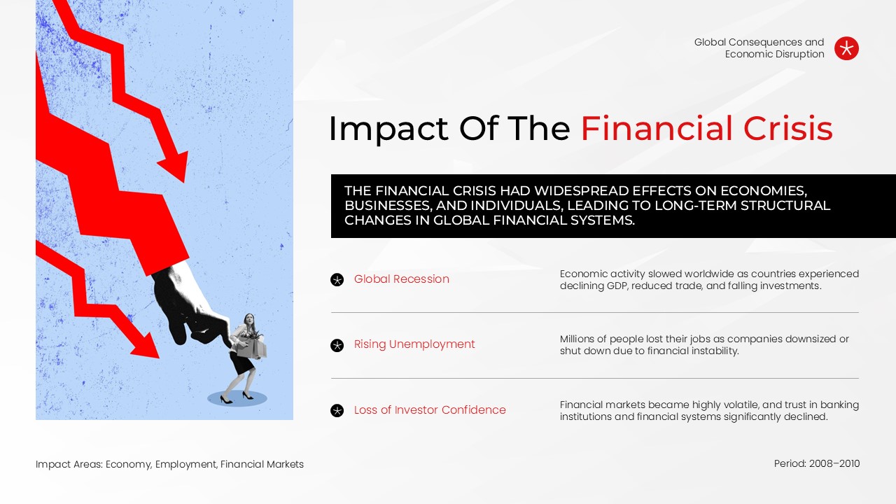 Financial Crisis Impact Slide - Illustrated falling figure with red arrows beside recession, unemployment, and confidence loss points