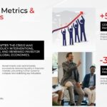Financial Crisis Recovery Metrics Slide - Bold +5% GDP and -3% unemployment KPI cards with photographic evidence