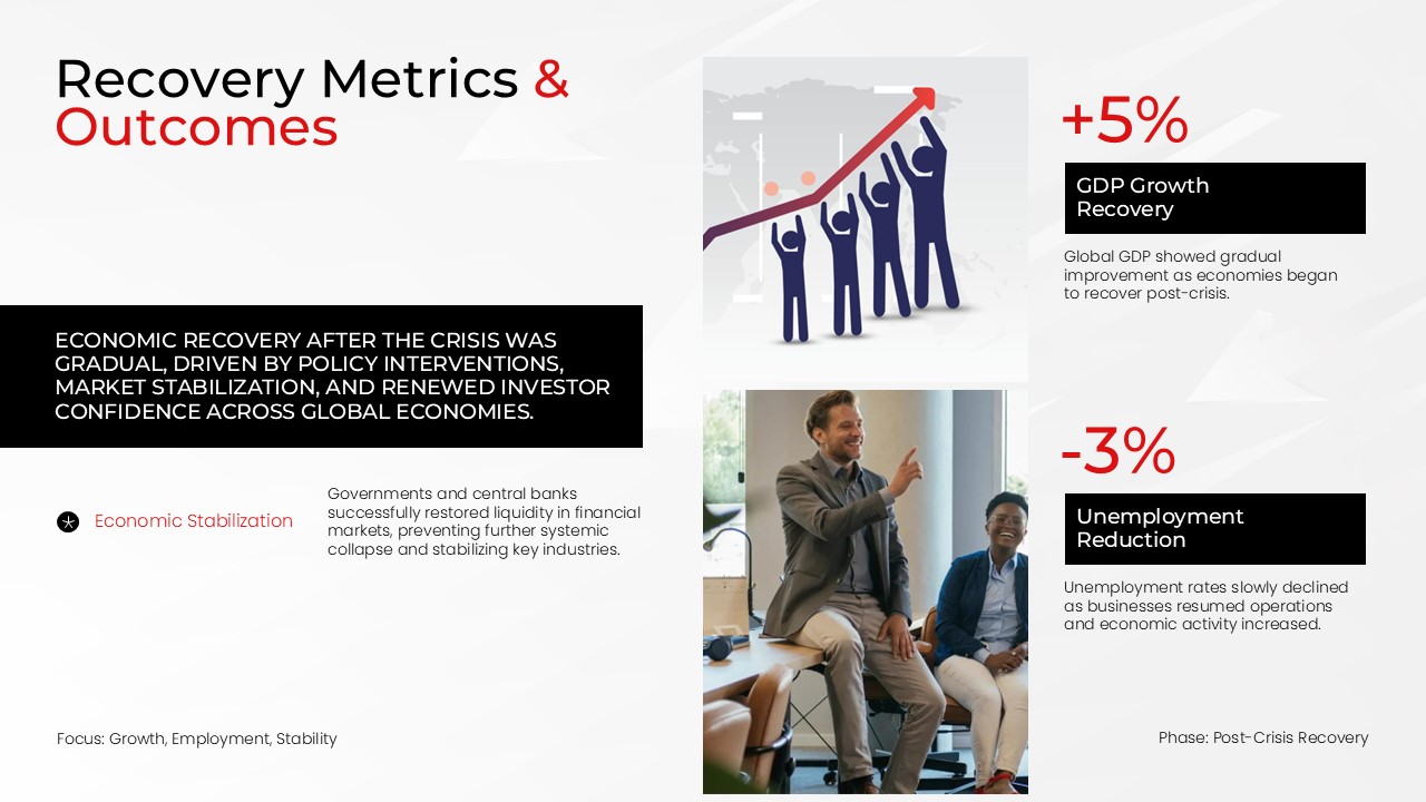 Financial Crisis Recovery Metrics Slide - Bold +5% GDP and -3% unemployment KPI cards with photographic evidence