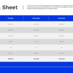 Financial Sheet Template - clean white dashboard with blue headers showing 4-month revenue, costs, and profit data table