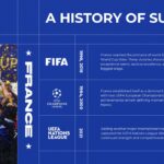France Football Team History Template - Royal blue timeline showcasing FIFA and UEFA championship victories by year
