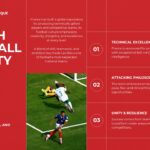 France Football Identity Template - Split red-white slide outlining Technical Excellence, Attacking Philosophy, and Resilience