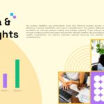 Geometric Style Project Timeline Template - Slide to map out four project phases in a visual roadmap
