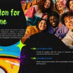 Graffiti Style Template - Education for Everyone slide highlighting equal opportunities and accessible learning