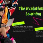 Graffiti Style Template - Evolution of Learning slide comparing traditional and digital education methods