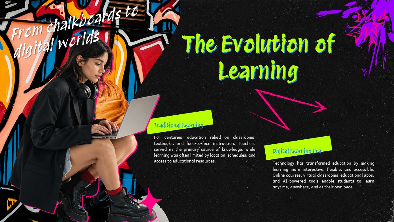 Graffiti Style Template - Evolution of Learning slide comparing traditional and digital education methods