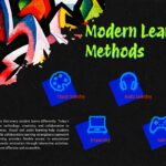 Graffiti Style Template - Modern Learning Methods slide with five icon tiles covering visual to gamified learning