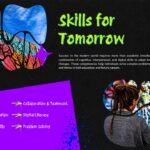Graffiti Style Template - Skills for Tomorrow slide listing six future-ready competencies in two-column format
