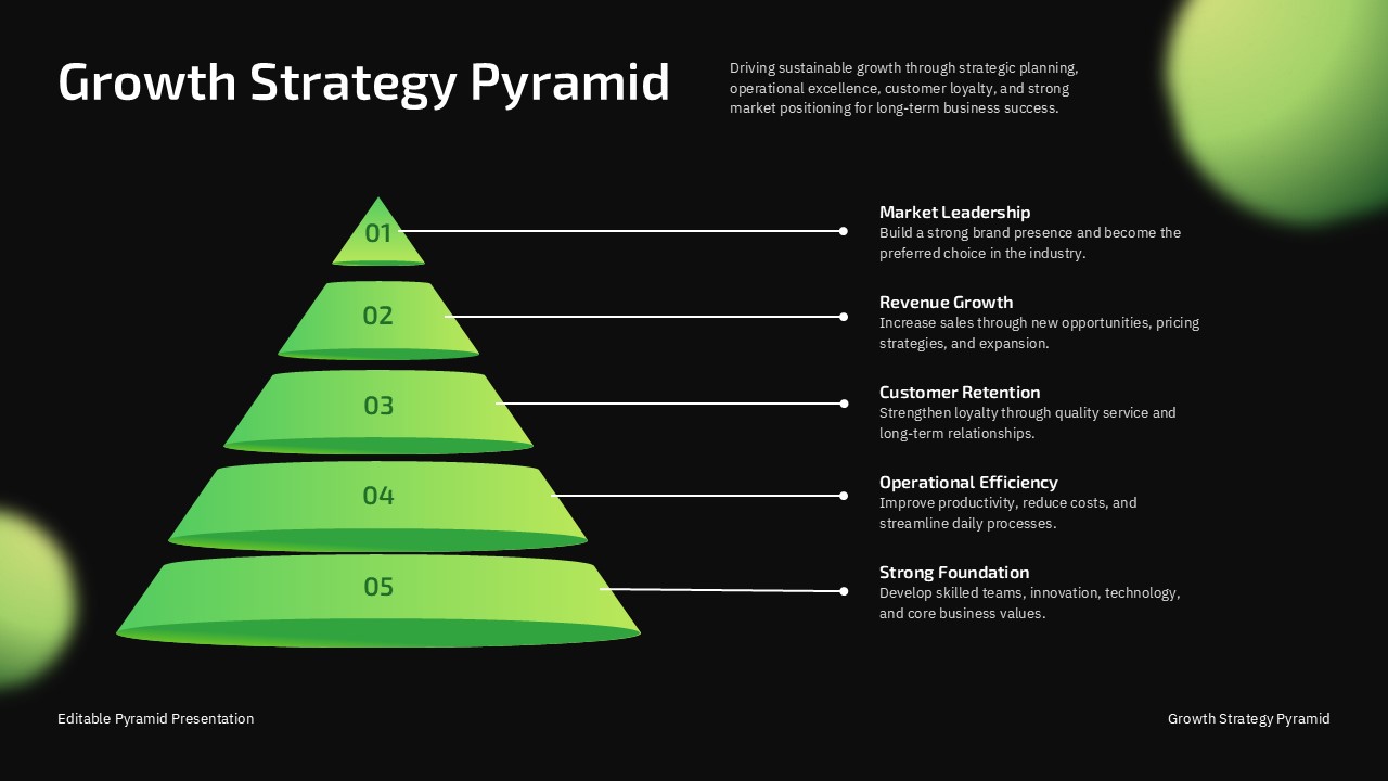Growth Strategy Pyramid Google Slides template - Vibrant green pyramid hierarchy against dramatic black executive background