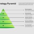 Growth Strategy Pyramid template - Five-tiered green pyramid ascending from foundation to market leadership on clean background