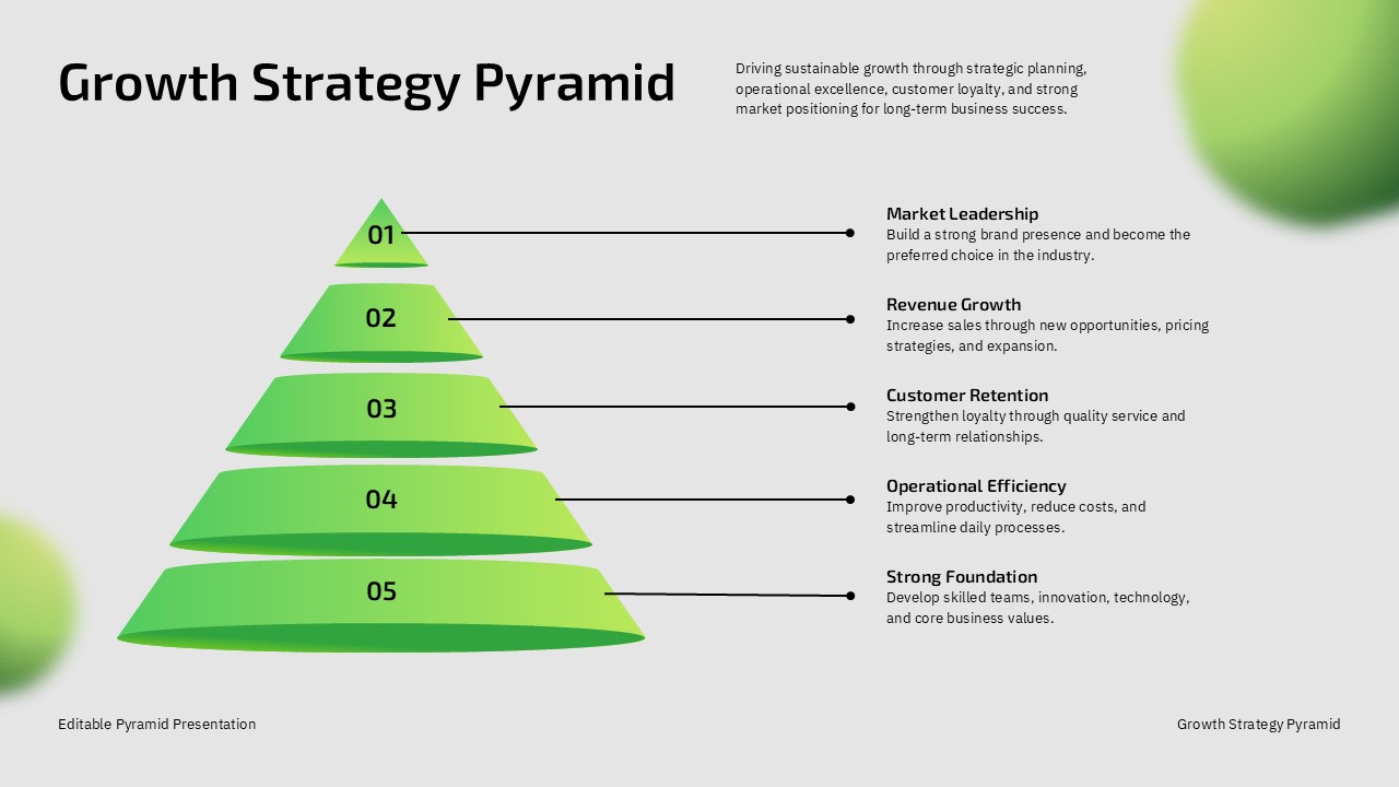 Growth Strategy Pyramid template - Five-tiered green pyramid ascending from foundation to market leadership on clean background