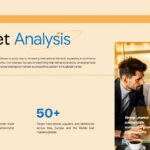 Import Export Business Plan Template - market analysis slide with business professionals and growth statistics