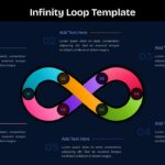 Infinity Loop Diagram Template - Dark theme with 6-step cyclical process
