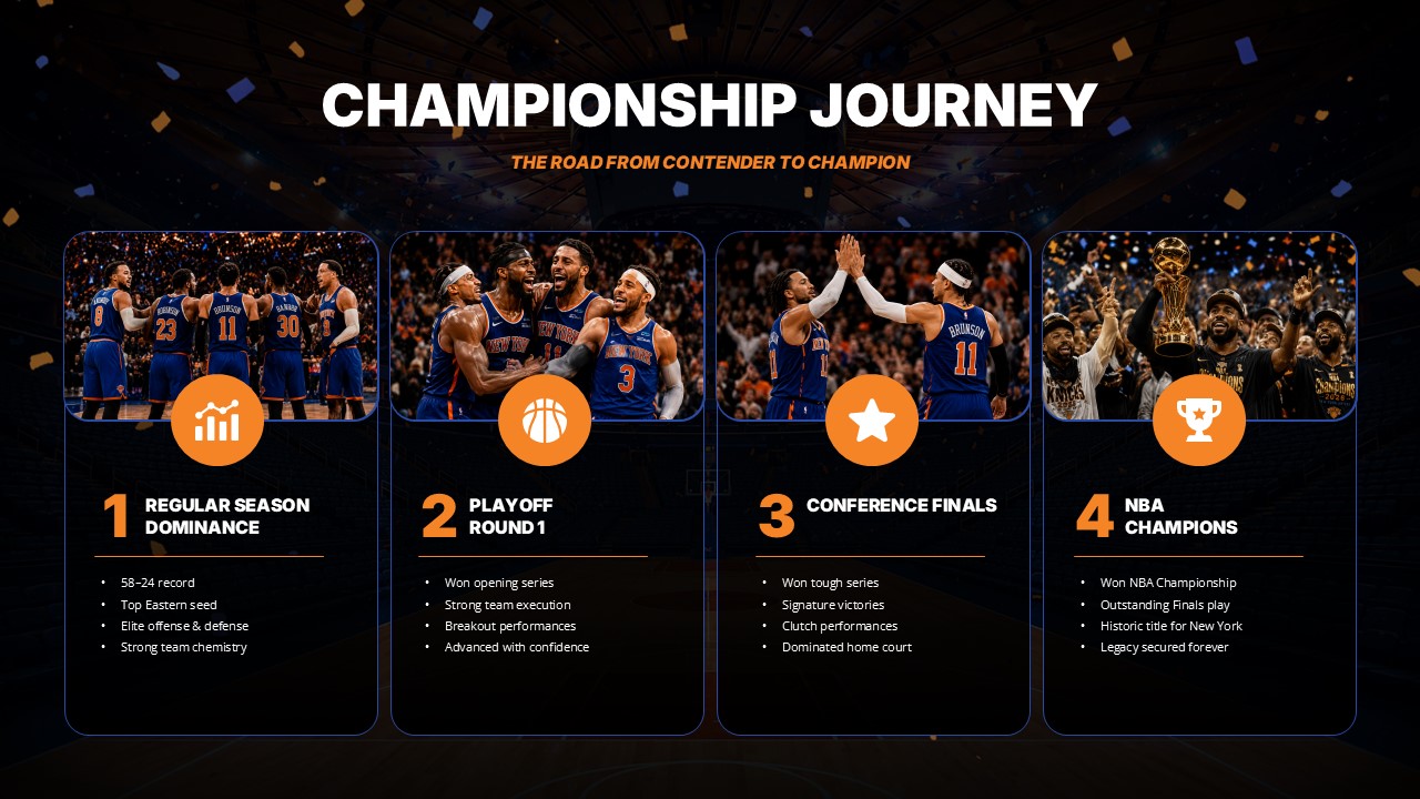 Knicks Parade Template - Championship journey slide to showcase the team's path from contender to champion
