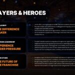Knicks Parade Template - Key players slide to highlight championship team heroes and their contributions