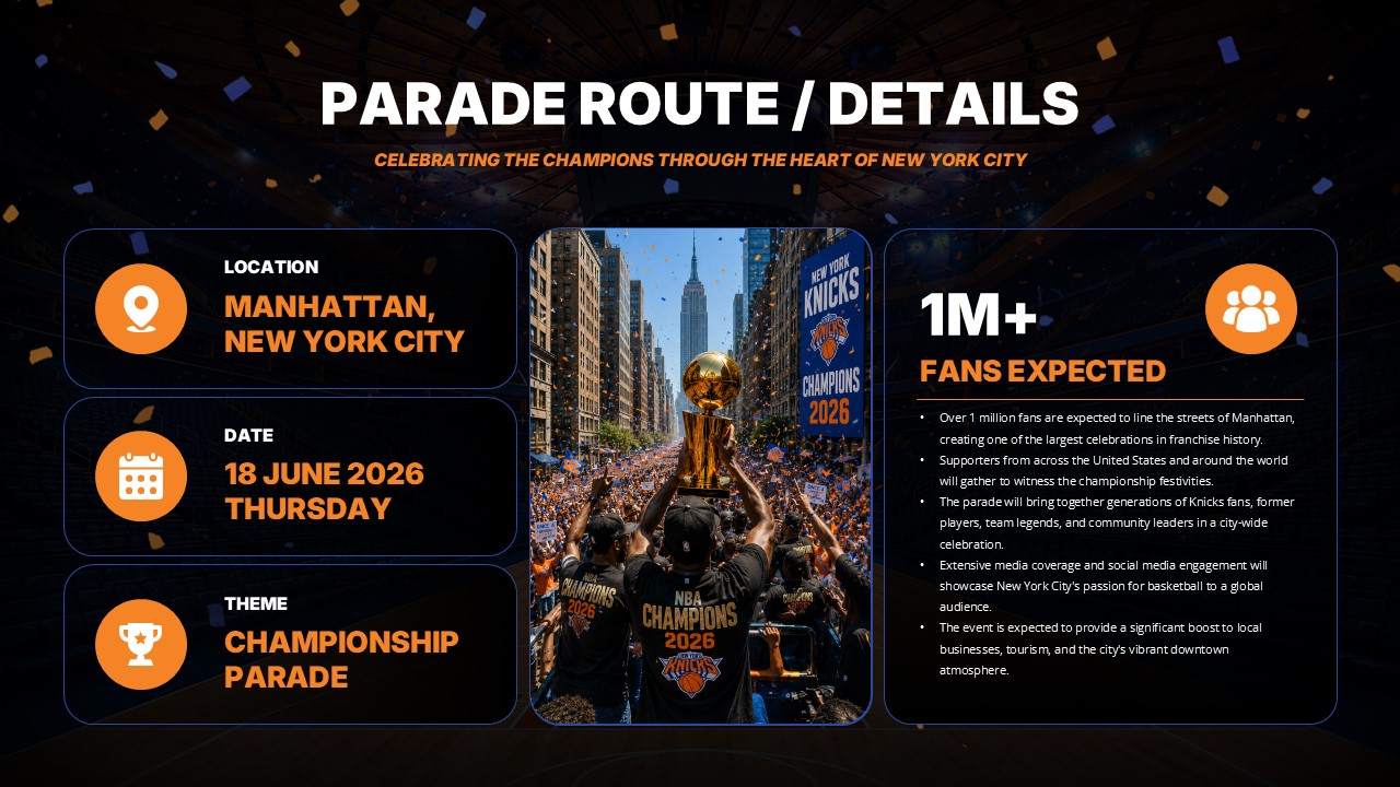 Knicks Parade Template - Route details slide to present parade logistics, location, date, and attendance information