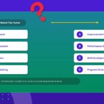 Learning Quiz Match the Terms Question Template - two-column matching exercise with terms, definitions, and gold arrow connector