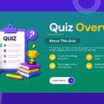 Learning Quiz Rules Template - How to Play slide with five numbered rules in a 2x3 grid and 3D clipboard illustration