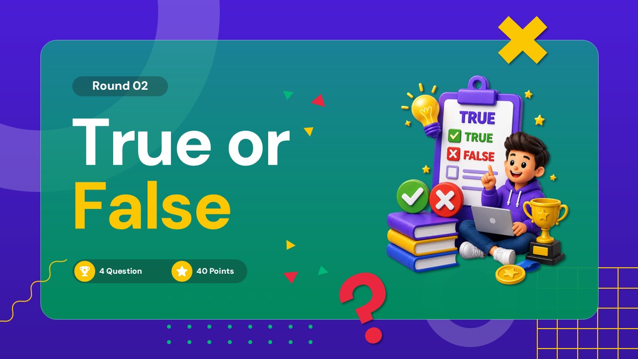 Learning Quiz True or False Round Template - Round 02 section divider with 3D character, trophy, and 40-point badge