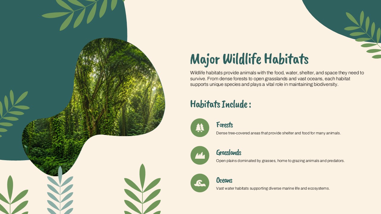 Major Wildlife Habitats Template - three circular animal portraits of lion, panda, and whale with handwritten captions on cream
