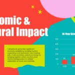 Lollapalooza Sustainability - environmental initiatives with recycling
