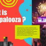 Lollapalooza History - timeline with four key milestone boxes