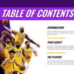 Lakers Template - Introduction slide to provide detailed overview of your Lakers presentation content