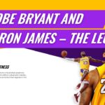 Lakers Template - Legends slide to showcase iconic Lakers players like Kobe Bryant and LeBron James