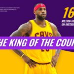 Lakers Template - Social media slide to highlight player digital influence and follower statistics