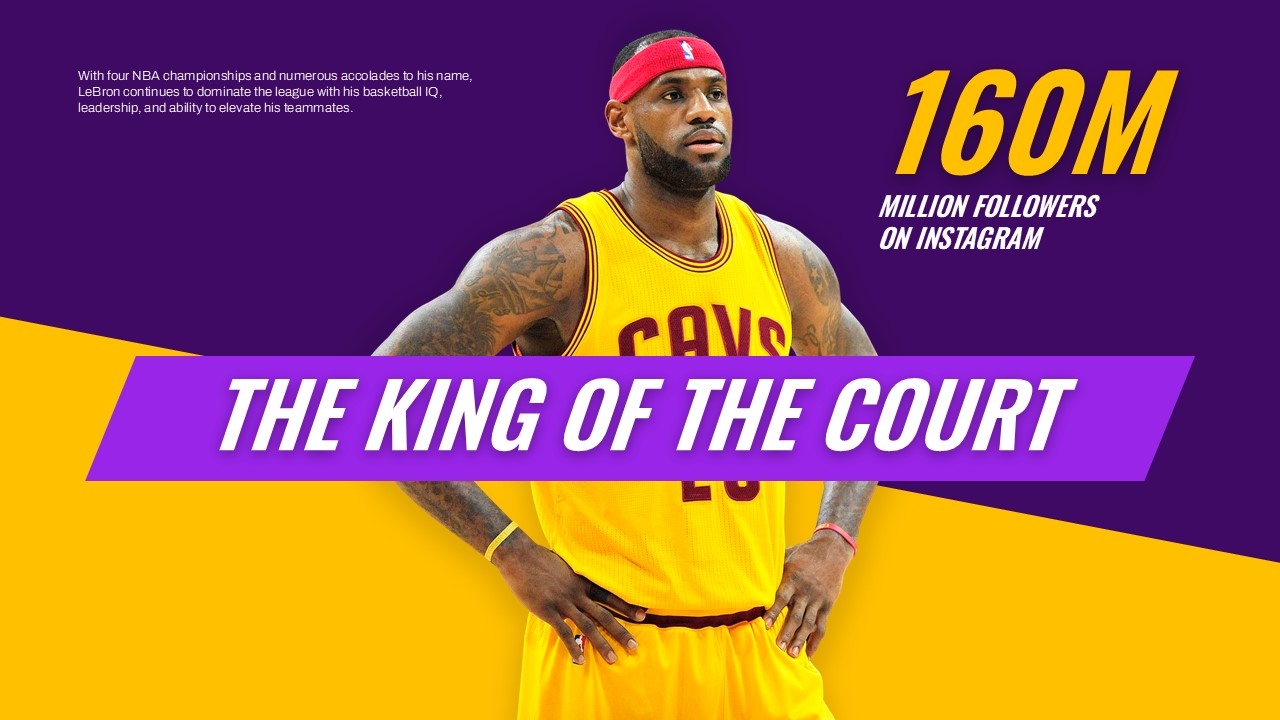 Lakers Template - Social media slide to highlight player digital influence and follower statistics