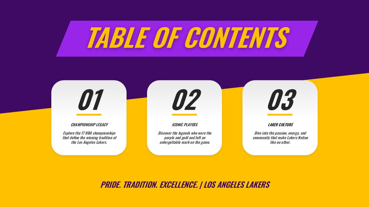 Lakers Template - Table of contents slide to outline your Lakers presentation structure and topics