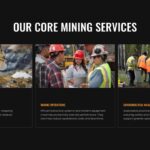 Mining Template - Core services grid with three categories